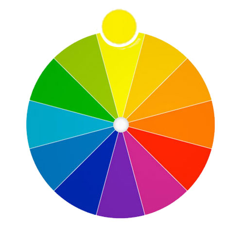 Best Color Combinations To Know What Looks Good 